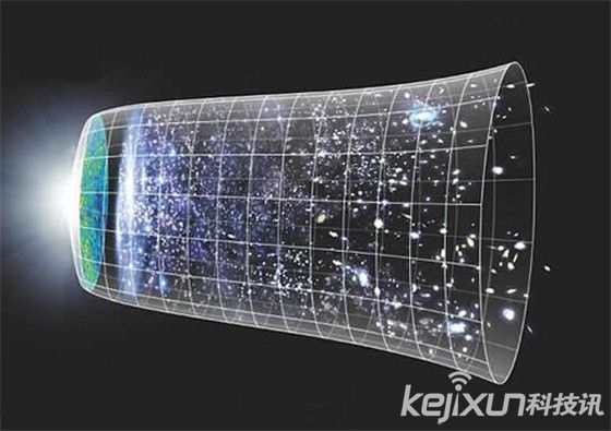 宇宙大爆炸中或产生两个相同镜像宇宙