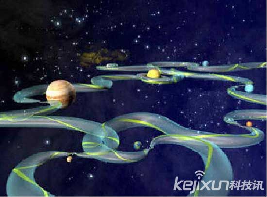 多维宇宙存在论激辩:源于宇宙大爆炸后膨胀