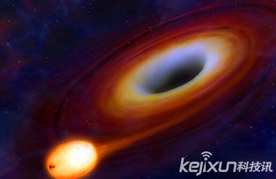 宇宙大爆炸产生的十个没有解开的谜团 什么是超新星?