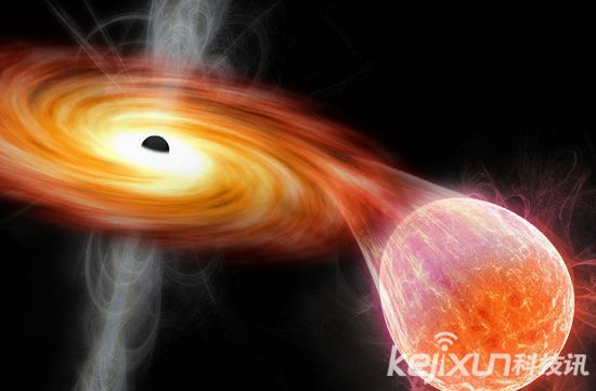 宇宙中最为诡异的六大理论 黑洞和白洞是什么关系?
