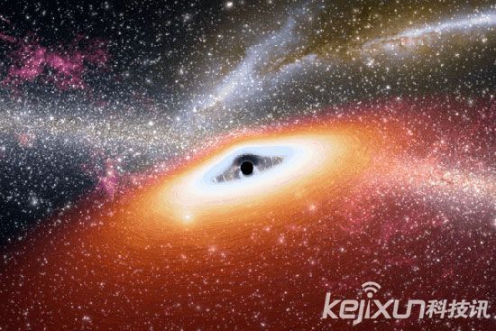 宇宙中最为诡异的六大理论 黑洞和白洞是什么关系?