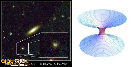 什么是白洞 黑洞的出口竟是连接过去的白洞?