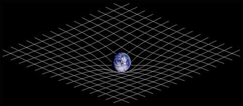 利用曲率驱动真的能够实现超光速飞行吗?