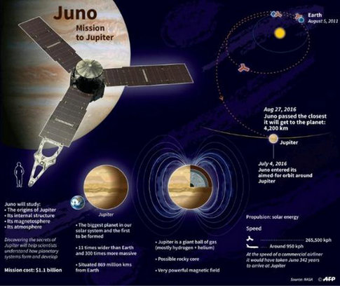 NASA曝光土星两极照片 美轮美奂让人震撼