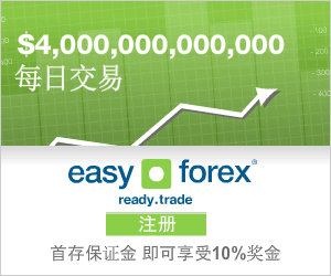 Easy-Forex޷ս׻