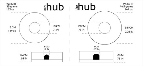 the hub  mini hub Զ רΪƻ