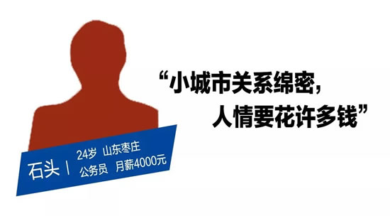 说说那些特别舍得花钱的穷人们 说说那些特别舍得花钱的穷人们
