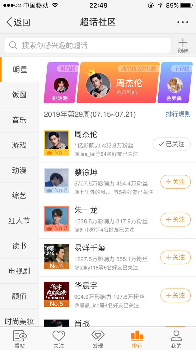 �ܽ��׳���Ӱ��������